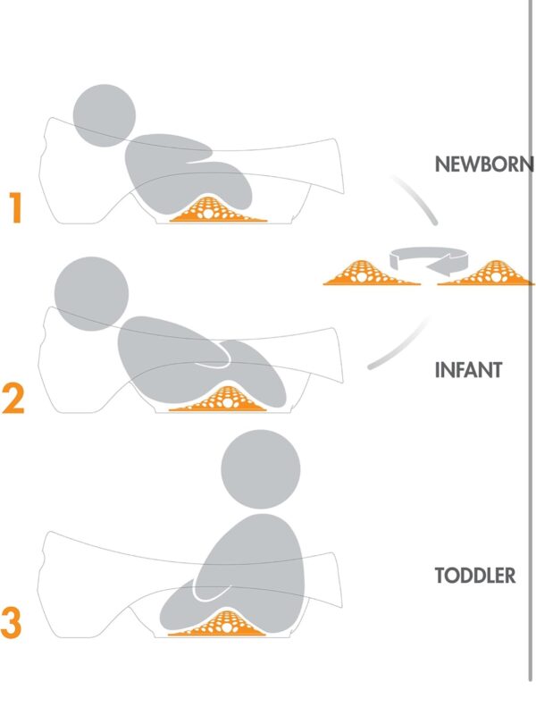 Boon Soak 3 Stage Baby Bathtub - Baby Bath Tub with Three Support Positions for Newborn to Toddlers - Color Changing Drain Plug for Ideal Bath Temperature - Gray - Ages 0 to 18 Months and Up - Image 6